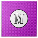 Recherche de motif circulaire carreaux Contemporain