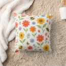 Recherche de jaune orange coussins Décoratif
