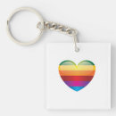 Suche nach progressiv schlüsselanhänger Gay pride