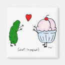 Recherche de enceinte magnets Mignon