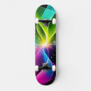 Recherche de énergie skateboards Contenu génératif