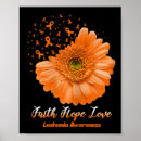 Recherche de leukemia cancer posters Sensibilisation