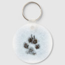 Recherche de empreinte de patte chien porteclés Imprimer