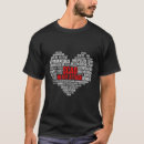 Recherche de attaque biologique Maga