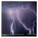 Suche nach utah fliesen Usa