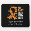 Recherche de incassable tapis souris Syndrome