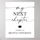 Recherche de signe de limite posters Diplôme