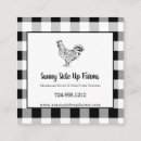 Recherche de coq noir cartes visite Pays