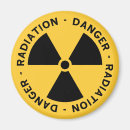 Recherche de sans risque magnets Avertissement