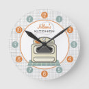 Suche nach kitchen kunst Retro