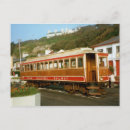 Recherche de railway cartes postales Europe