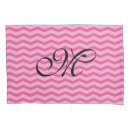 Recherche de copie de chevron Zigzag