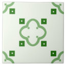 Suche nach grün und weiß fliesen Muster