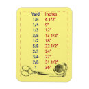 Recherche de ciseaux magnets Couture