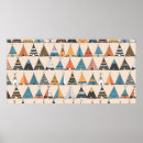 Suche nach teepee poster Boho