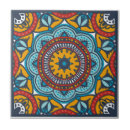 Suche nach talavera fliesen Traditionell