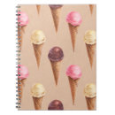 Suche nach kegel kleine notizbücher Gelato