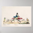 Suche nach velocipede poster Reiten