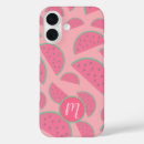 Suche nach watermelon iphone hüllen Obst