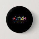 Recherche de santé mentale badges Sensibilisation au handicap