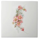 Suche nach viktorianische kunst fliesen Blume