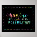 Suche nach vorstellen poster Kreativität