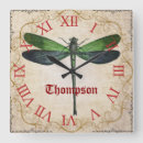 Suche nach grunge wanduhren Retro