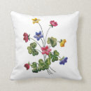 Recherche de sanglier s coussins Broderie