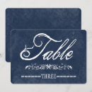 Suche nach ländlich tischkarten Wasserfarbe