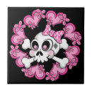 Suche nach schädel fliesen Skelett