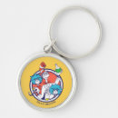 Recherche de technologie porteclés Technologie de laboratoire