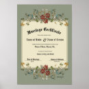 Suche nach heiratsurkunde poster Hochzeitsurkunde
