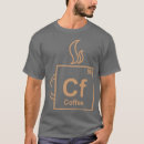 Suche nach niedlicher chemielehrer tshirts Sci fi