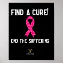 Recherche de le remède posters Rose