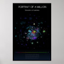 Recherche de algorithmique art Maths