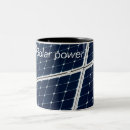 Recherche de panneau solaire tasses Puissance
