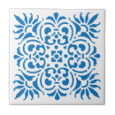 Recherche de talavera carreaux Antique