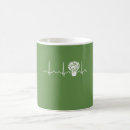 Recherche de ambiant tasses Construction