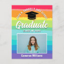 Recherche de rainbow cartes postales Lgbt