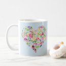 Recherche de main gauche tasses Monogramme