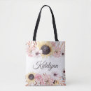 Recherche de bouquet sacs Aquarelle