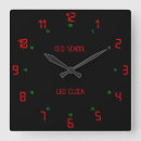 Recherche de old school horloges Retro