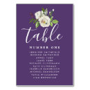 Suche nach lila wedding tischnummern tischkarten Tabellenzuordnung