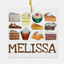 Recherche de usa ornements Sud