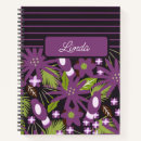 Suche nach braun kleine notizbücher Niedlich