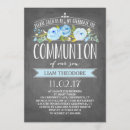 Recherche de bannières invitations Tableau