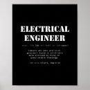 Suche nach elektrotechnik poster Ingenieur