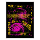 Recherche de galaxie posters Univers