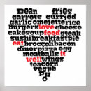 Recherche de amour nourriture posters Illustration