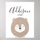 Suche nach löwe kinderzimmer poster Für sie